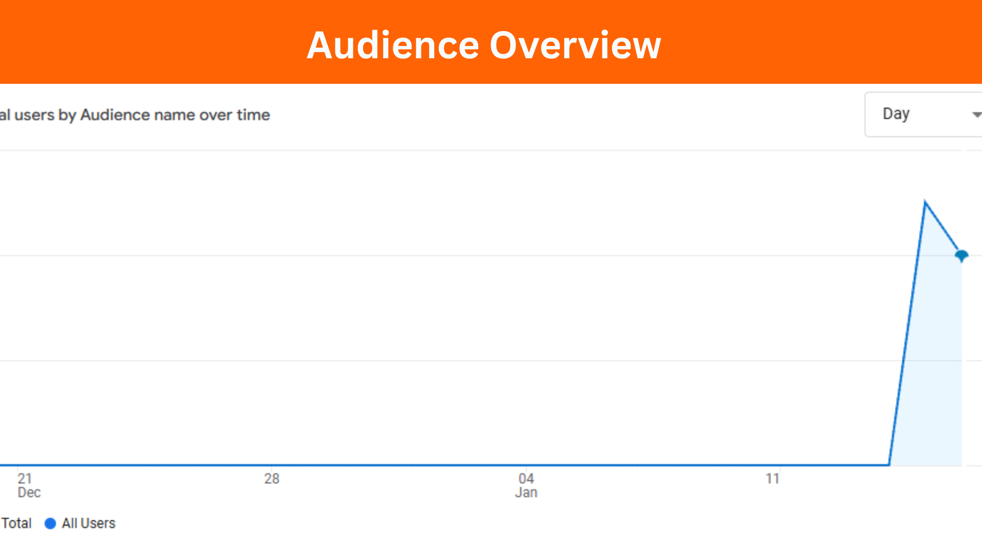 Case Study Screenshot3