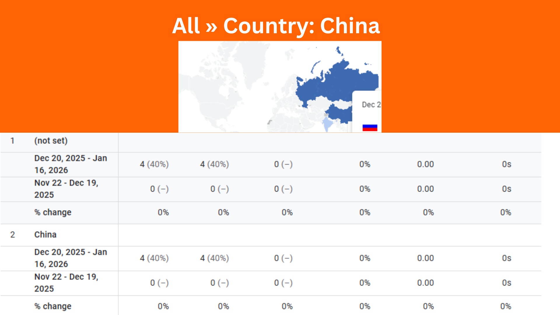Case Study Screenshot1
