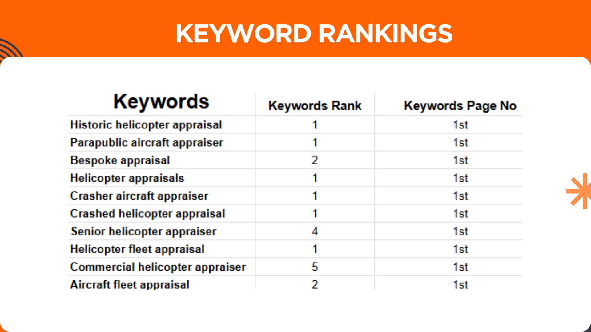 Case Study Screenshot4
