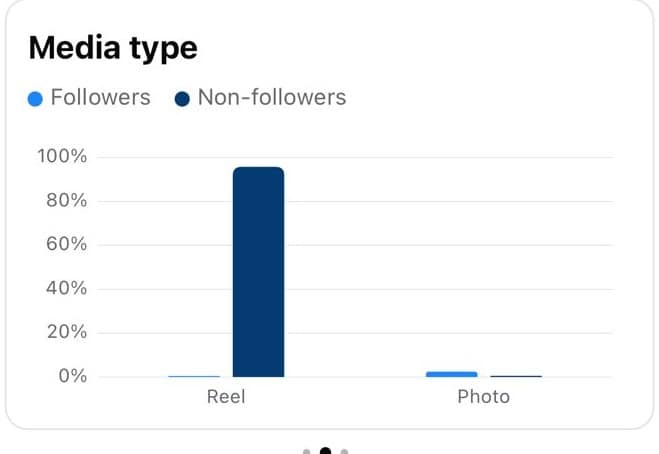 Case Study Screenshot3
