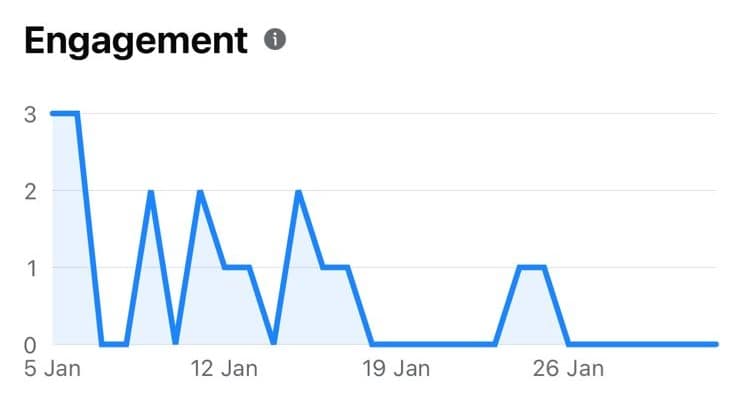 Case Study Screenshot2