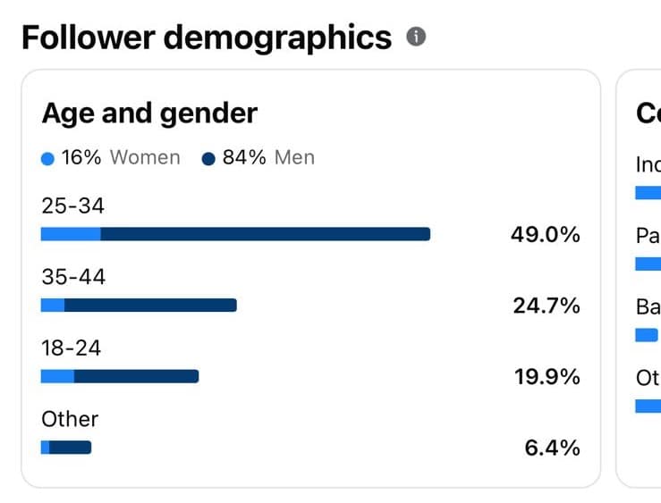 Case Study Screenshot1