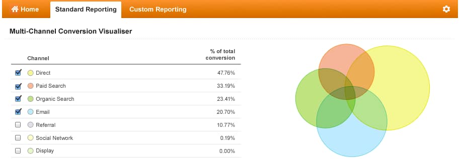 Case Study Screenshot4